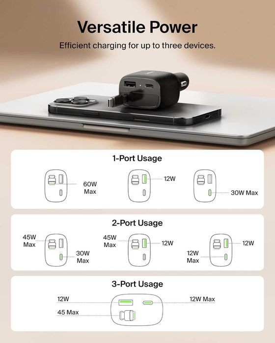 Belkin Автомобильная Зарядка 75W. Есть доставка