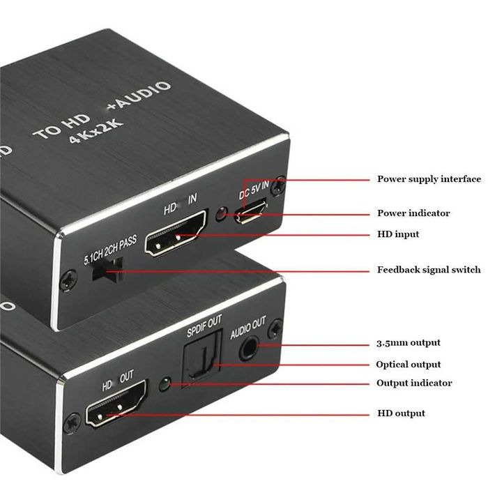 HDMI - HDMI аудио конвертер + SPDIF 5.1ch/2.0ch