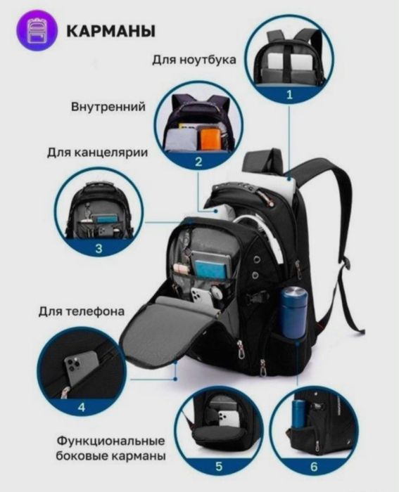 Школьный рюкзак 3 цвета