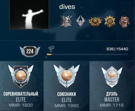 Аккаунт в стандофф