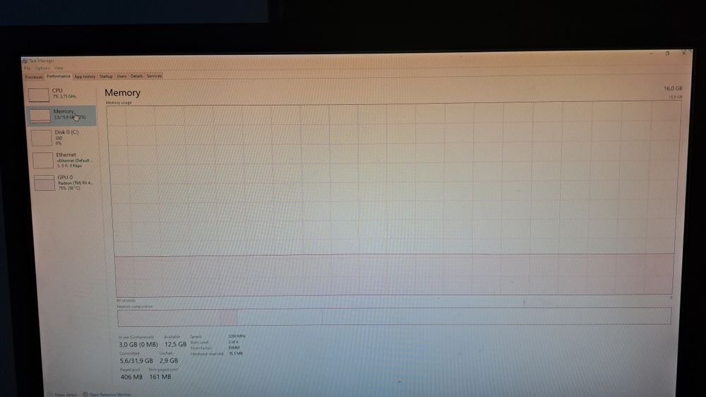 Anunț PC Gaming / Streaming