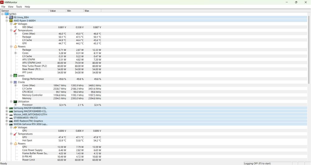 Ноутбук | Acer nitro 5 | RTX 3050 | 16/512