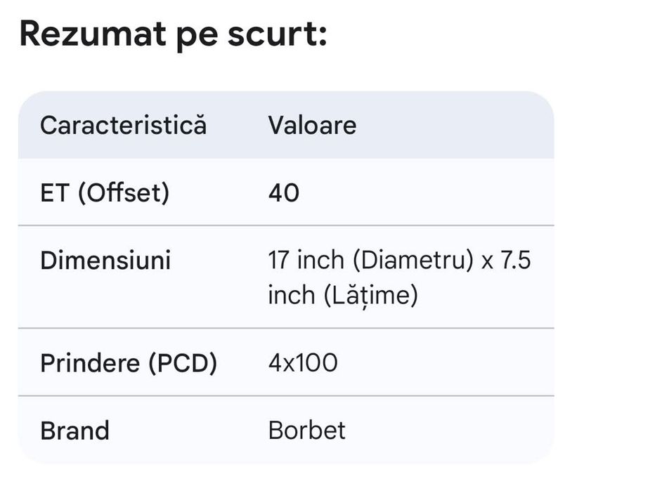 Jante borbet originale 4x100 r17