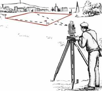Услуги геодезиста, Топосъёмка. Геодезист, геодезия хизмати Geodeziya
