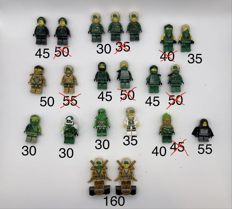 Loturi Colecție Figurine LEGO Ninjago Originale