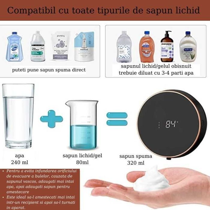 Dispenser automat pentru sapun spuma sau lichid, cu Senzor, Negru