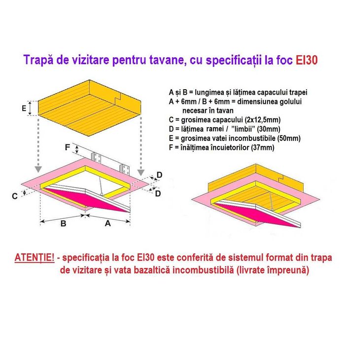 Trape de vizitare cu specificatii la foc EI30-EI90 pt pereti si tavane