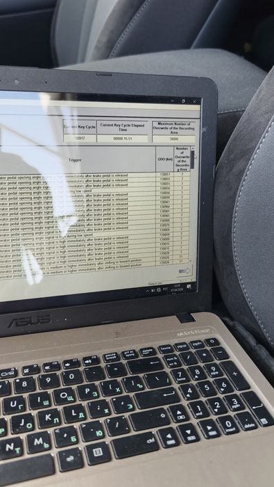 Профессиональный автоподбор, автоэксперт