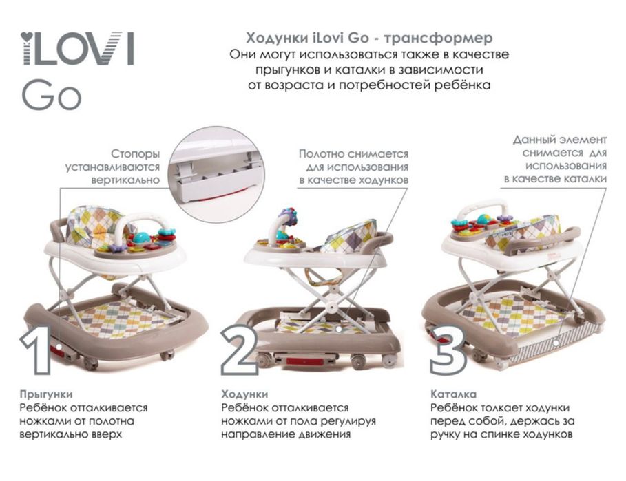 Брендовские детские  ходунки