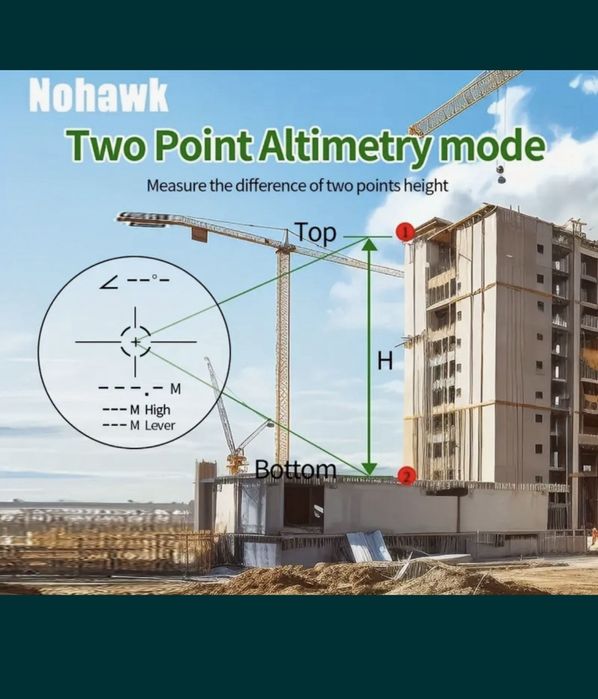 Лазерен далекомер до 1000 метра