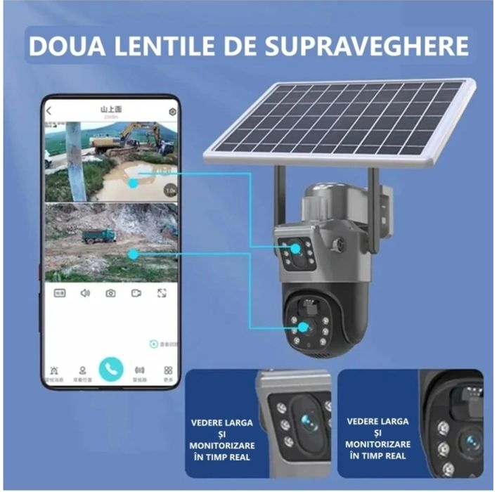hoffmans Camere de Supraveghere cu 2 Lentile + Panou Solar, Vedere Nocturna, Ultra Hd Premium