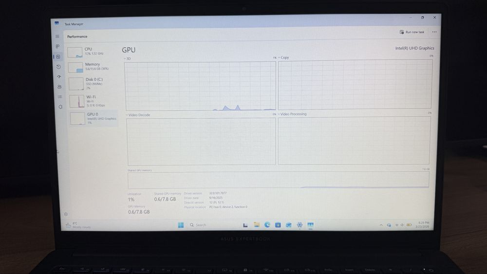 Laptop ASUS ExpertBook B1 i5 12th Gen, 16GB RAM, 512GB SSD – Ca nou