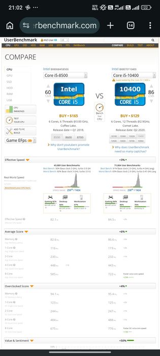 Продам Core I 5 8500 сетап без GPU