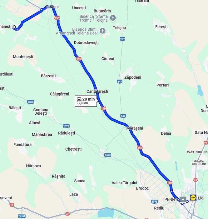 Teren (intravilan si extravilan)