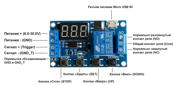 Таймер для шлагбаум/авто поворот/автоотключение/автовключения/реле