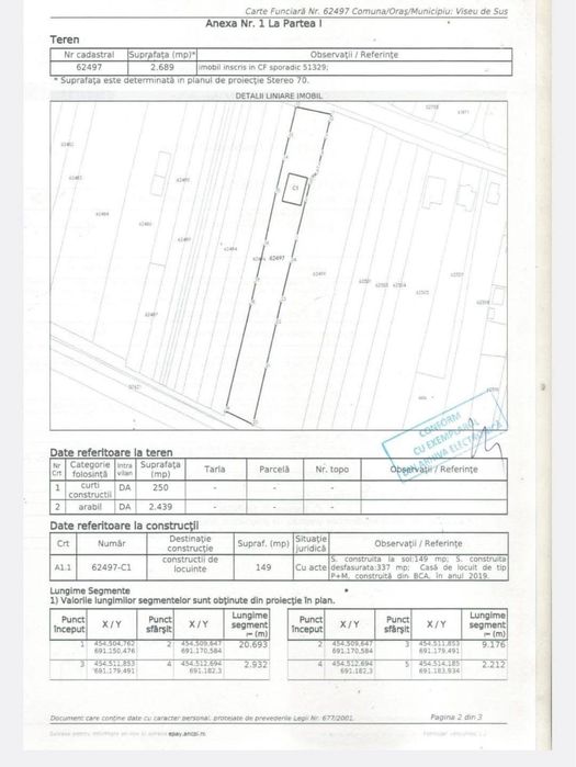 Constructie si teren de vanzare