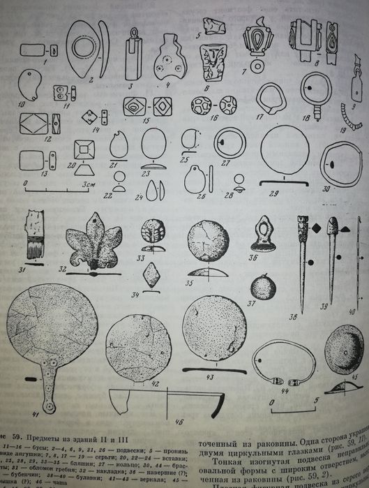 "Городище Топрак-кала" редактор Толстов.