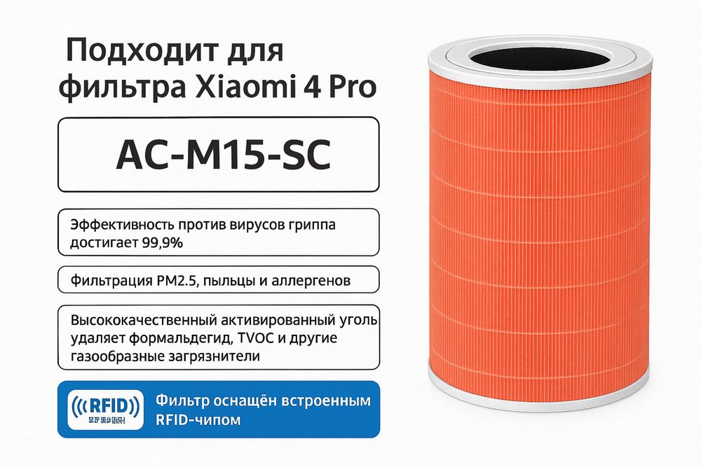 Xiaomi Smart Air Purifier 1,2,3,Pro/4/4Lite/4Pro Угольный Фильтр