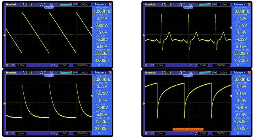 FG-200 Функционален Сигнал Генератор на Сигнал Източник 0.01Hz-500KHz Честотен Брояч DDS Функция Синусоидална + Квадратна + Трионна Форма на Вълната