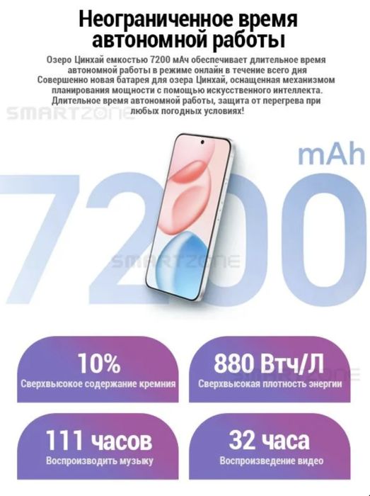 Смартфон HONOR 400 Pro 5G CN 12/512 GB.