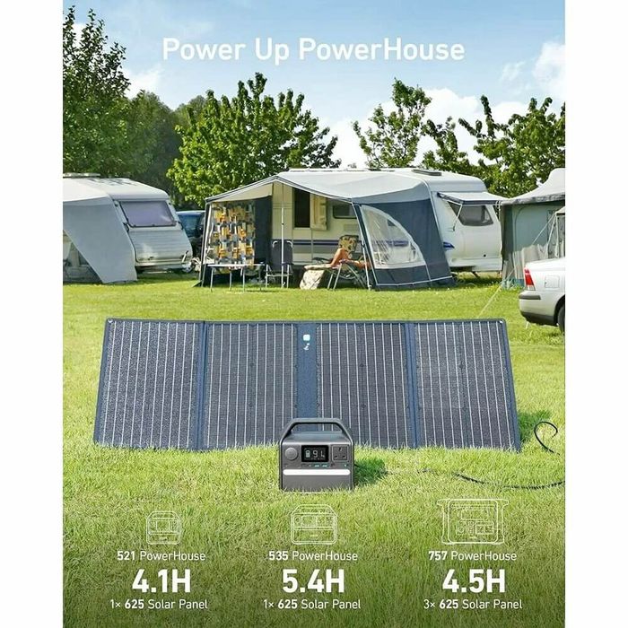 Anker 625 Solar Panel 100W - сгъваем соларен панел зареждащ директно
