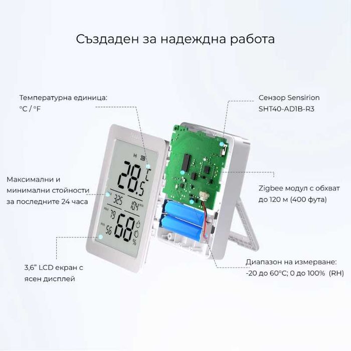 SONOFF SNZB-02DR2 – Смарт Zigbee сензор за температура и влажност с 3.6″ LCD дисплей