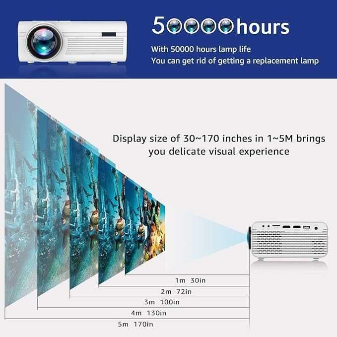 Bluetooth  Проектор за домашно кино BIGASUO