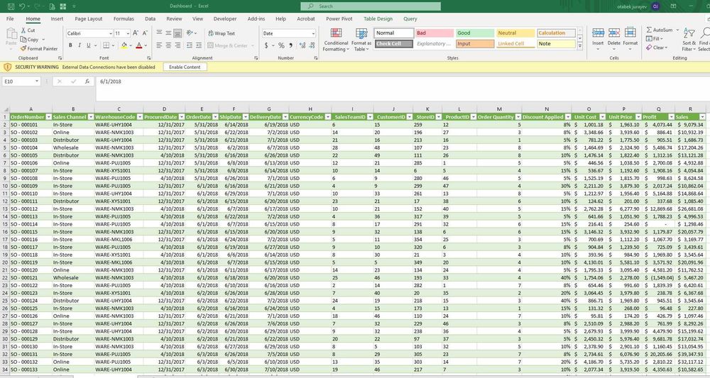 Аналитические отчеты в excel, Power BI