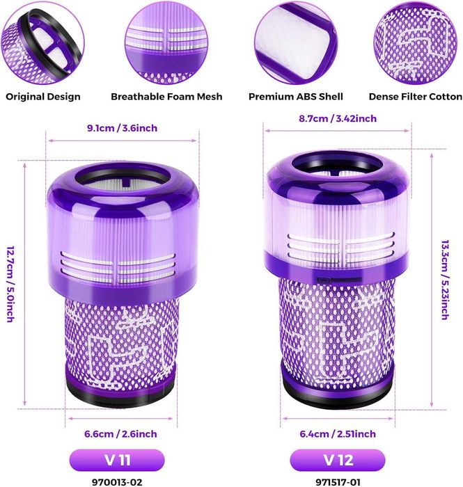 Филтри за Dyson V11, V15, SV14, SV17 и SV22, включително модели Absolute, Torque Drive, Animal, Motorhead и Detect серии.