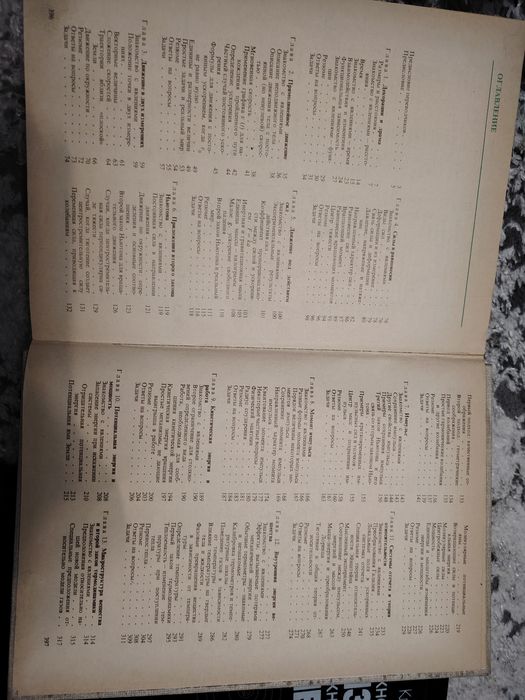 Пособие для физики