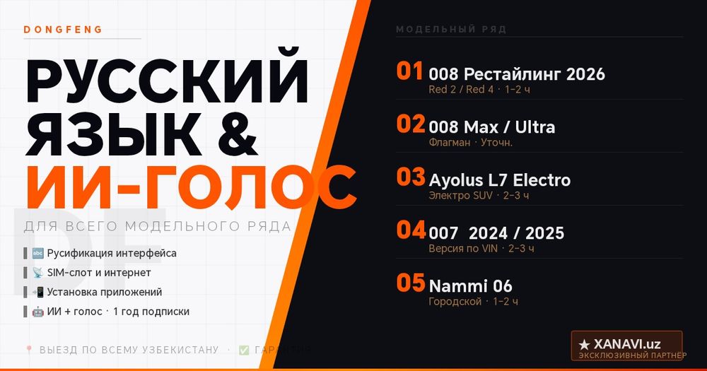 Dongfeng 007 —русификация, ИИ, голосовой помощник