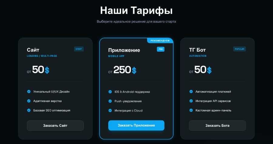 Создание сайтов, приложений, тг ботов под заказ!