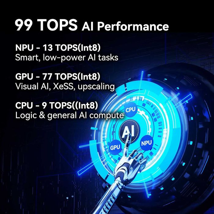 Мини ПК GEEKOM IT15 Intel Ultra 9 285H 32ГБ DDR5/ 2ТБ SSD