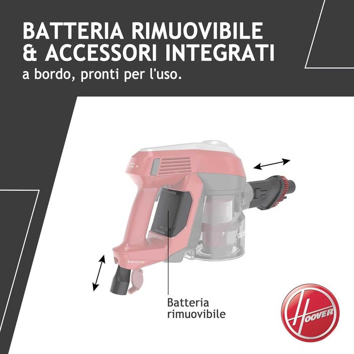 Aspirator vertical Hoover HF122GPT 011, 0.9 L, 22 V,sigilat
