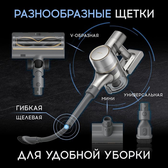 Беспроводной пылесос Dreame R20