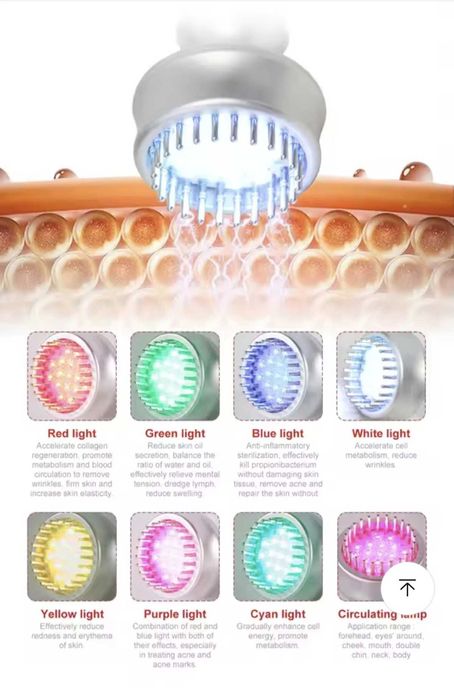 AOKO 9 in 1 new 80 K cavitation vacuum lifting weight loss machine