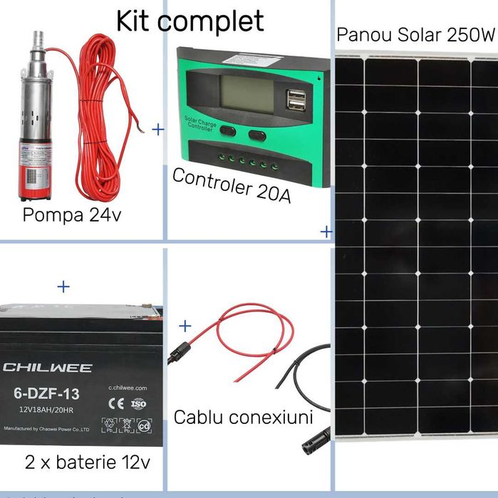 Kit complet pompa apa 24V, 1.5 mc/h + panou fotovoltaic 250w + controler 20Ah + doua baterii 12V/18Ah