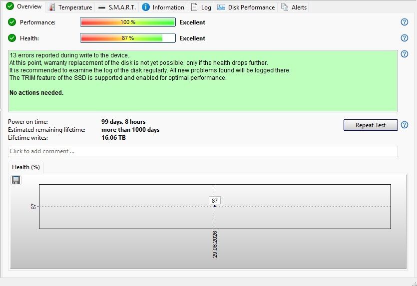 SSD 1 tb - Goldenfir - 87%
