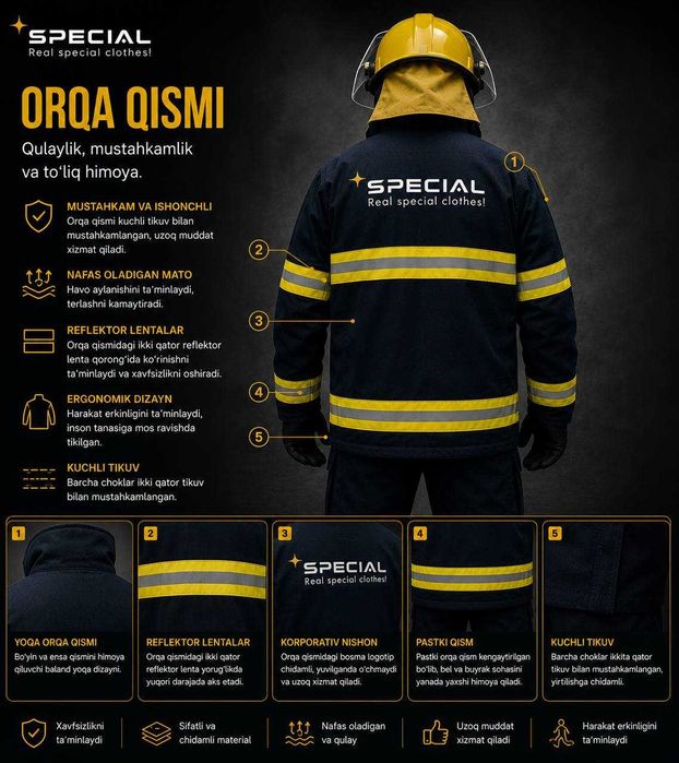 O`t o`chiruvchilar formasi Форма пожарного Firefighter uniform