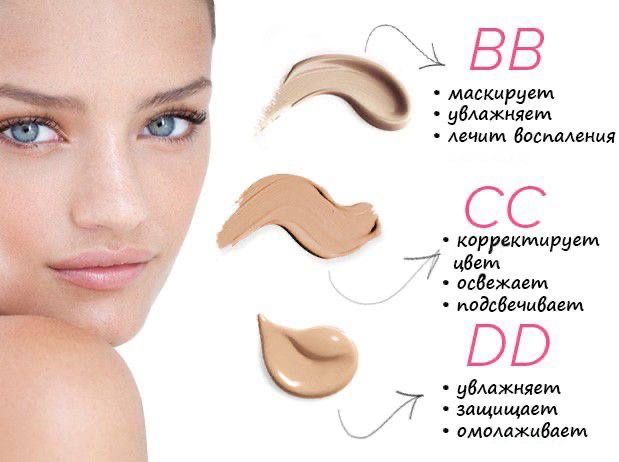 Марекей Marykay