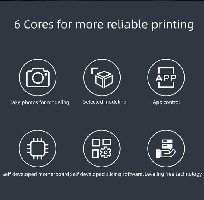 Bolalar uchun sun'iy intellektli ixcham 3D printer - zudlik bilan!