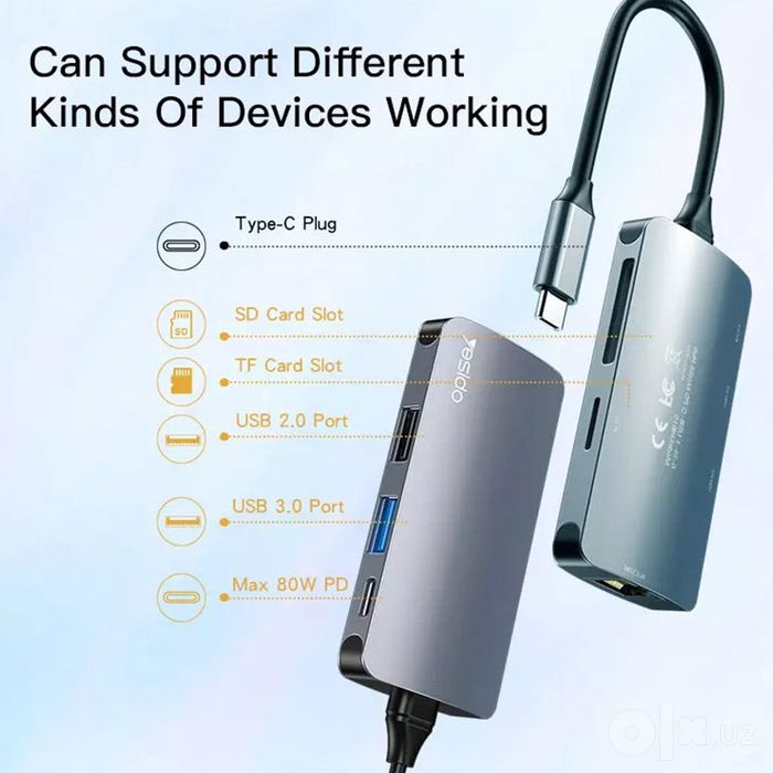 HUB Yesido HB15 - док станция 6 в 1 для ноутбуков и смартфонов Type-C