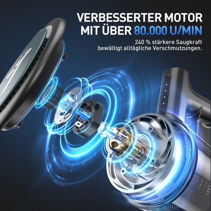 Прахосмукачка Teendow P11 Pro