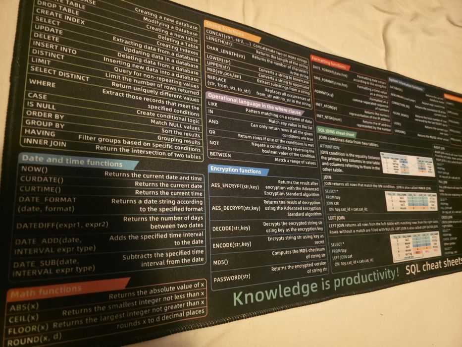 SQL подложка пад за мишка и клавиатура