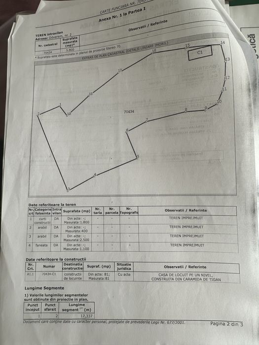 Vand teren cu casa veche in Lopadea Noua