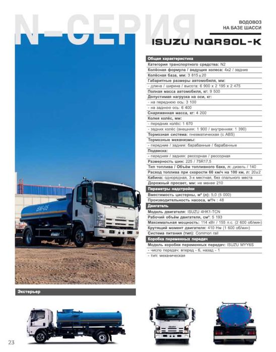 ISUZU NQR90L Vodovoz