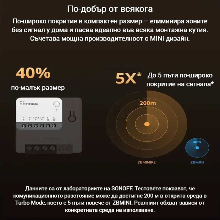SONOFF ZBMINIR2 Extreme – ZigBee Смарт прекъсвач