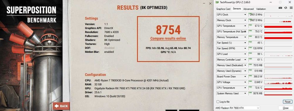 RX 7900 XTX - gigabyte gaming OC 24G