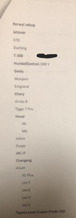 Кузовные запчасти на китайские автомобили Gelly, Changan, Haval, Tank