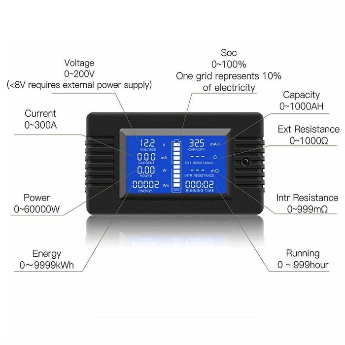 CONTOR SOLAR voltmetru ampermetru TESTER baterie DC 0 - 200V 100A 300A